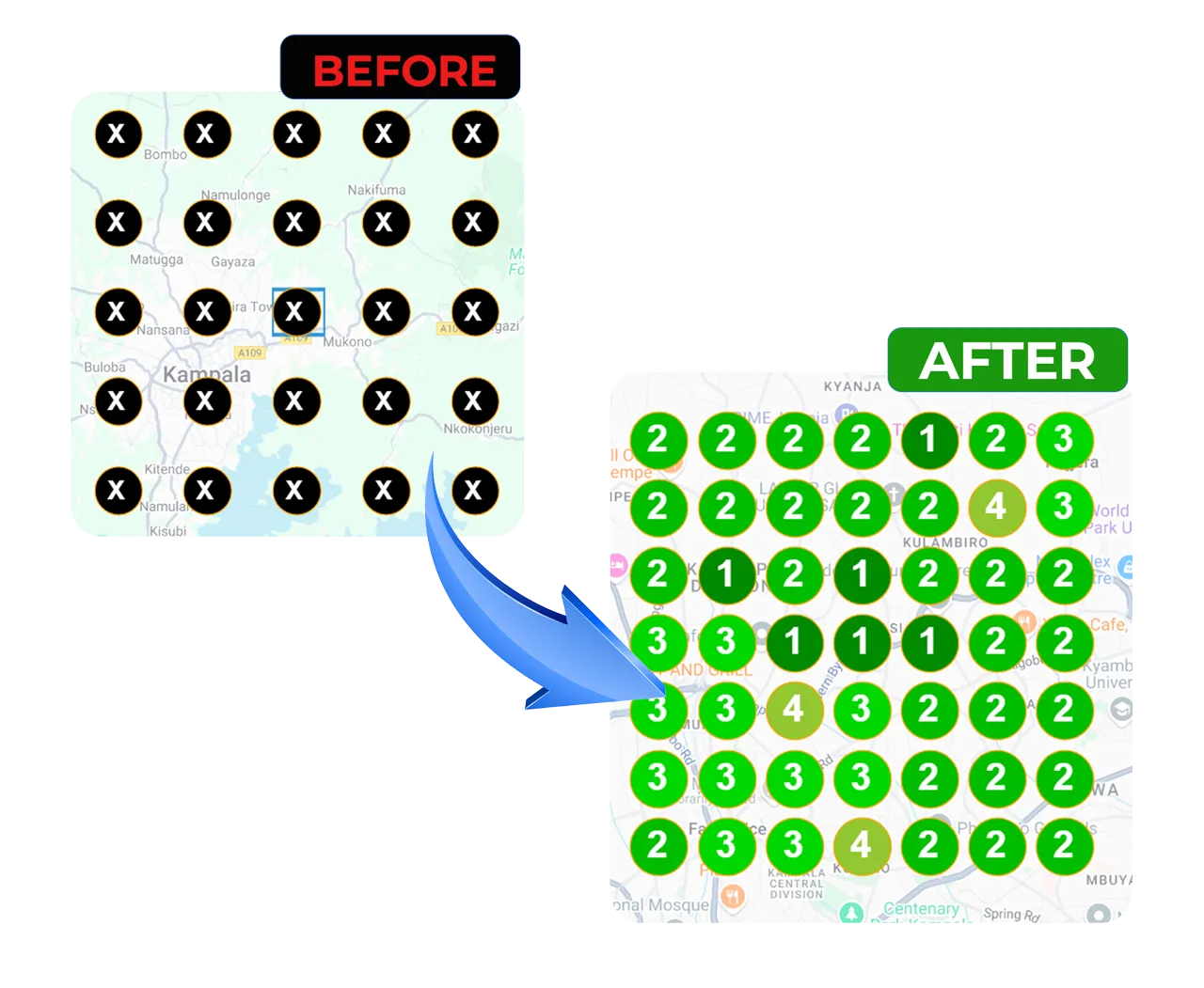 Before and after Google Maps local pack rankings, from zero presence to top 3 positions across Kampala districts